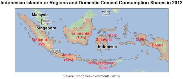 Cement Consumption in Indonesia cement consumption in indonesia