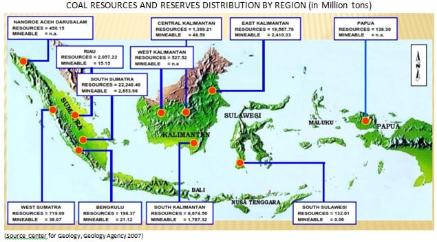 Coal resources and Reserves distribution by region Coal resources and reserve distribution
