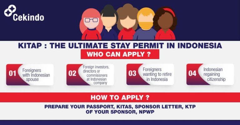 KITAP: The Ultimate Stay Permit In Indonesia And How To Get It