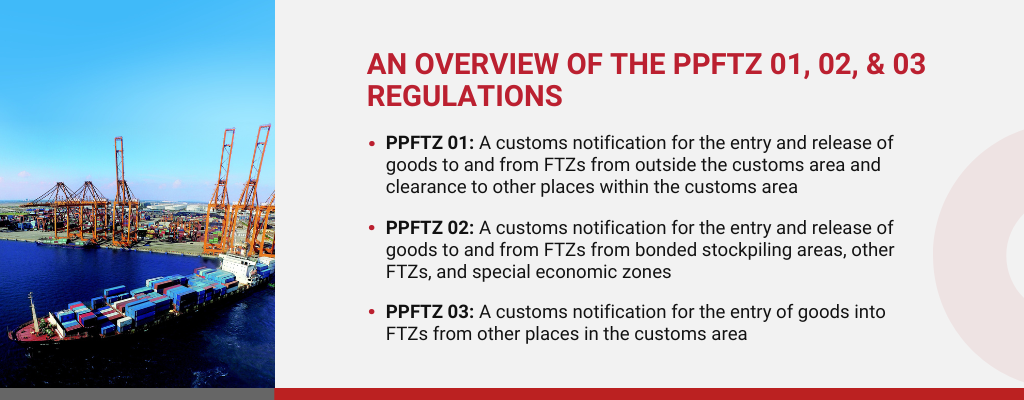 Regulations for Free Trade Zone (PPFTZ 01, 02, & 03)